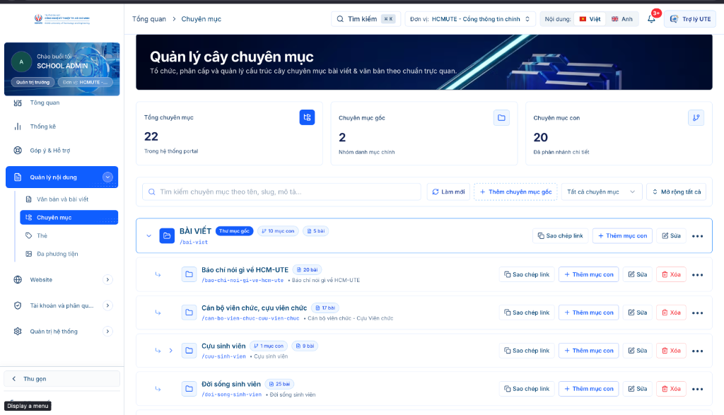 Giao diện Quản lý cây chuyên mục