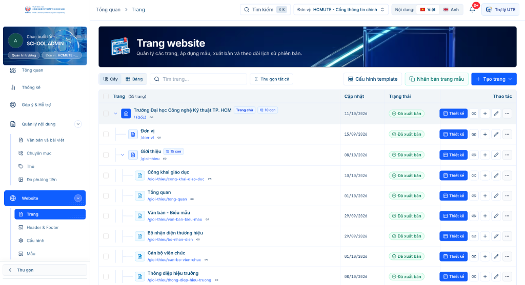 Giao diện Quản lý cây trang website và Sitemap